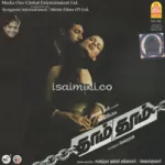 Thikku Thikku Song Poster